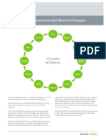 Brand Archetypes PDF