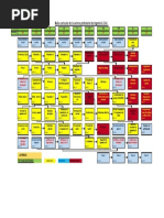 Malla Curricular Civil uuii2015