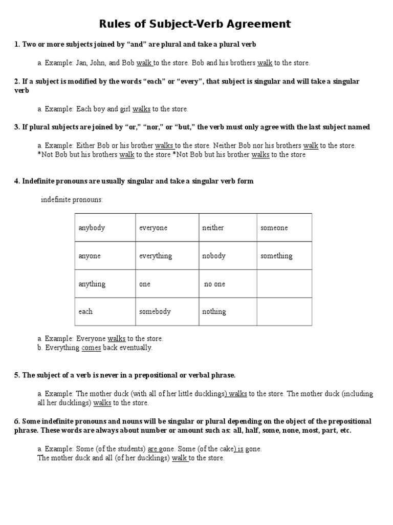 13 Rules of Subject-Verb Agreement | PDF | Grammatical Number | Plural