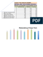 Documento de Excel