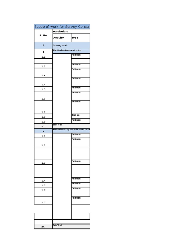 Survey Consultant Scope of Work | PDF | Water | Nature