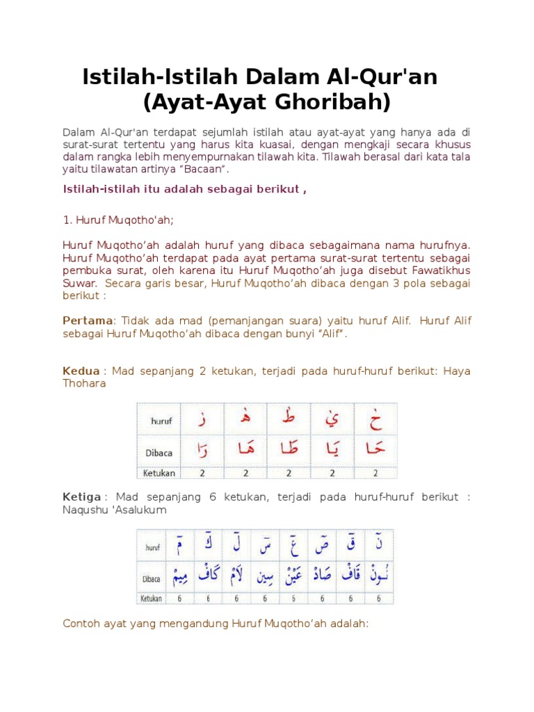 Ayat Ayat Gharibah