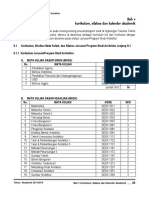 Arsitektur Panduan Studi Program