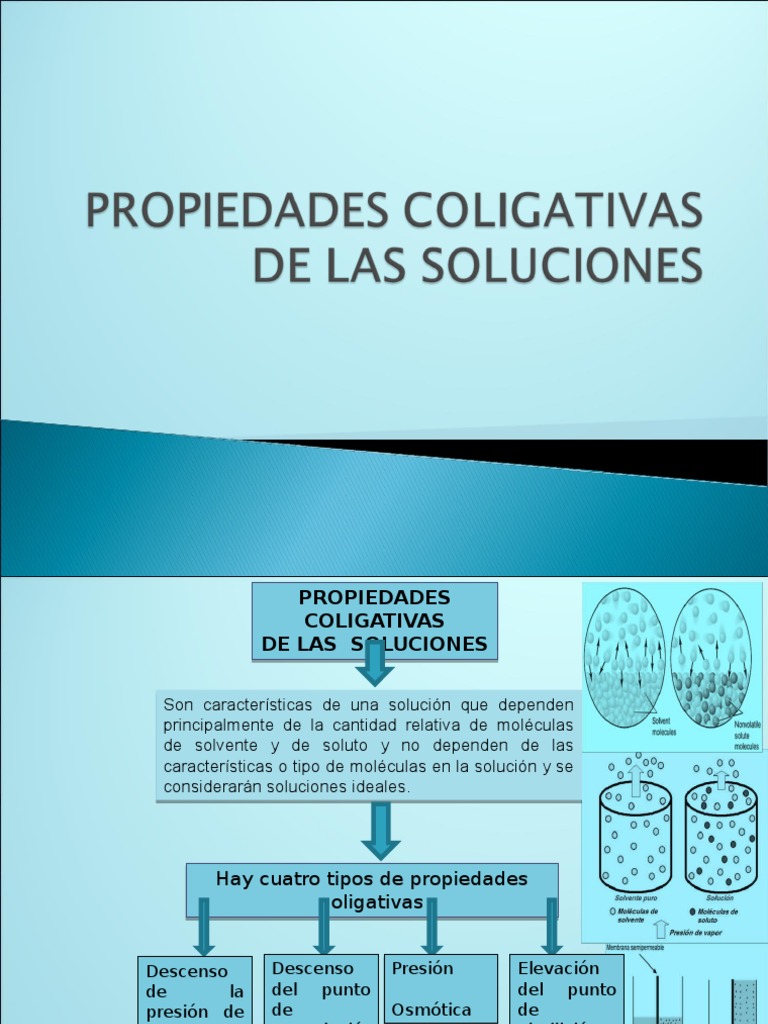 Propiedades coligativas | Materiales transparentes | Fases de la materia