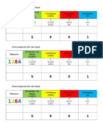 Des Com Posicion