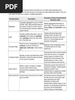 Transformation Description Examples of When Transformation Would Be Used