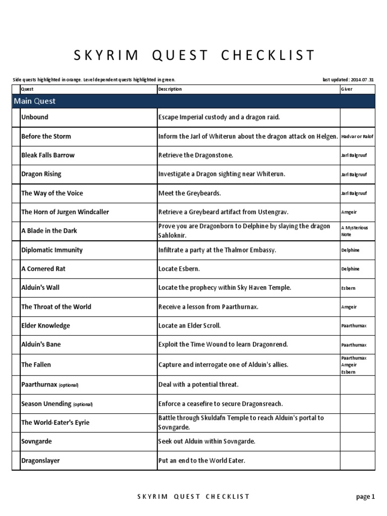 Skyrim Quest List Pdf Nature