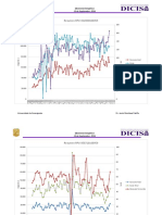 Gráficas DiagnosticoEnergetico