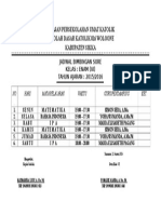 Jadwal Les Sore