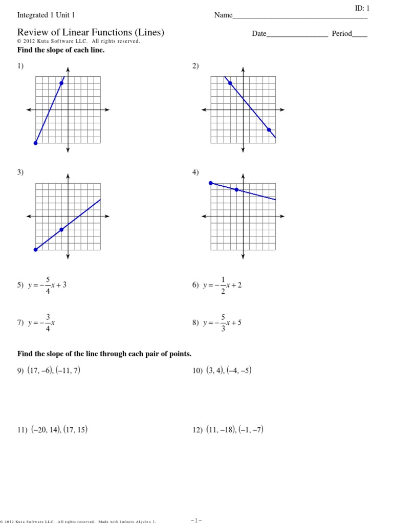 Review Of Linear Functions Mathematical Analysis Equations