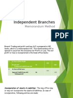 Topic 5-Independent Branches Memorandum Method
