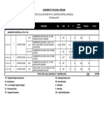 Pool Villa & Butler (Pv14.1) Lighting Control Schedule 02 February 2016