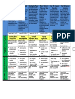 ES Programme of Inquiry 2016-2017