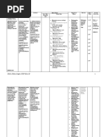 Download Silabus Ktsp Sma Kelas Xi Semester 1 by Zurneva Rosy SN32437062 doc pdf