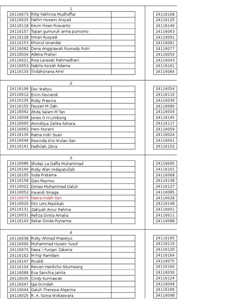 Daftar Nama Anak Arsitek Menurut Kelas TPB PDF