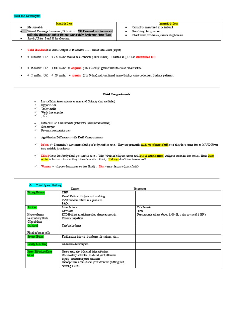Fluid and Electrolyte Balance Overview | PDF | Kidney | Dehydration