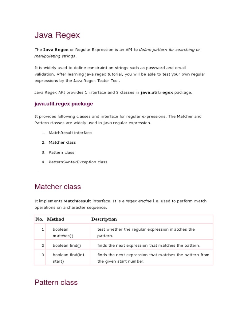 Java Regex.docx | Regular Expression | Application Programming Interface