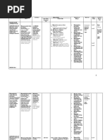 Download Silabus Ktsp Sma Kelas Xi Semester II by Zurneva Rosy SN32438781 doc pdf