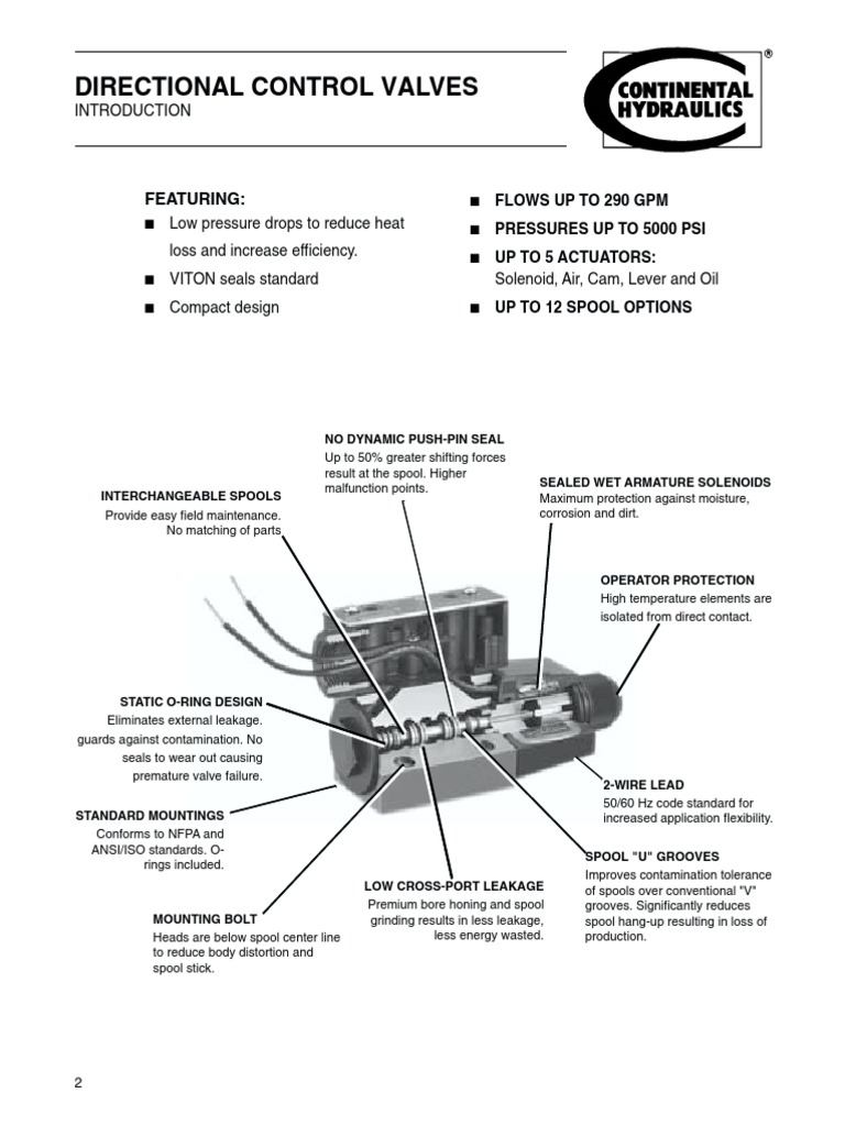 2 Continental Hydraulics Directional Control Valves PDF PDF Valve