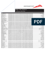 11A - Gold Souq Bus Station To Awir, Terminus 2 Dubai Bus Service Timetable