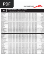 12 - Al Ghubaiba Bus Station To Al Quoz Bus Station Dubai Bus Service Timetable