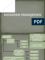 KEGIATAN MANAJEMEN.pptx