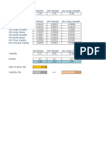 US Bonds Int'l Bonds US Large Growth