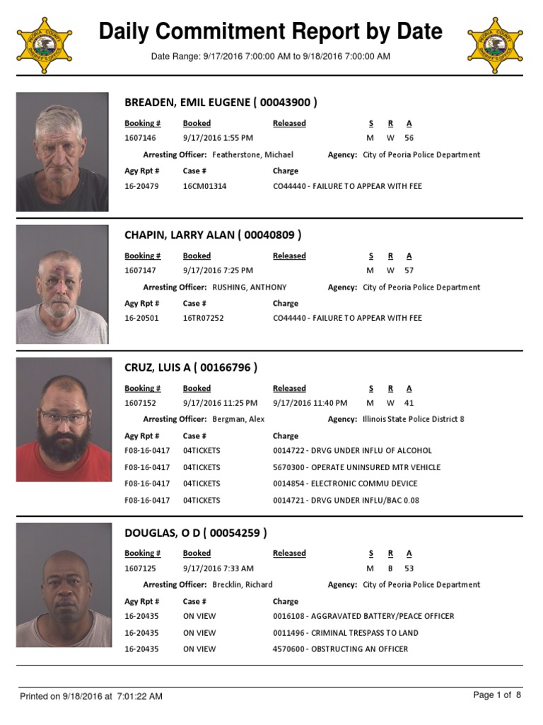 Peoria County Daily Commitment Report PDF Law Enforcement Officer