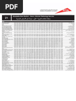 Download 21  Al Ghubaiba Bus Station to Al Quoz Clinical Pathology Dubai Bus Service Timetable by Dubai QA SN324411123 doc pdf