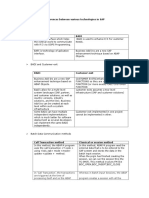 Differences Between Various Technologies in SAP