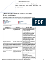 Differences Between Solaris 11 and Solaris 10