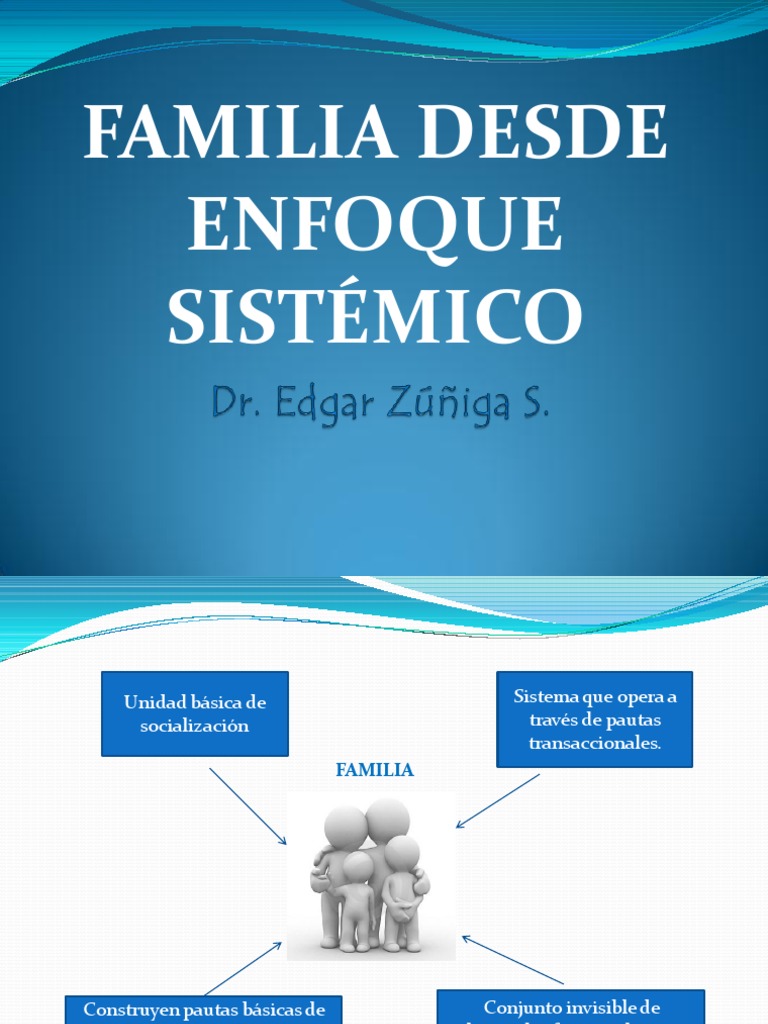 FAMILIA ENFOQUE SISTEMICO.pdf Comportamiento Adultos