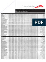 64A - Gold Souq Bus Station To Ras Al Khor Industrial Area Dubai Bus Service Timetable