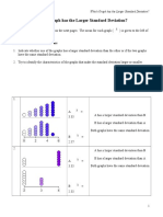 Standard Deviation Examples