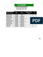 Exam Results June 03, 2010