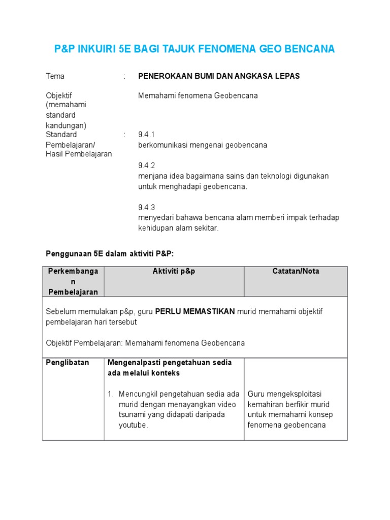 Soalan Kbat Geografi Tingkatan 2 - Dzień Ojca