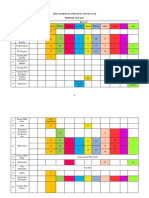 Time Schedule PMK Kota Pontianak