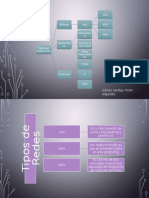 Sistemas Distribuidos Y Tipos de Redes