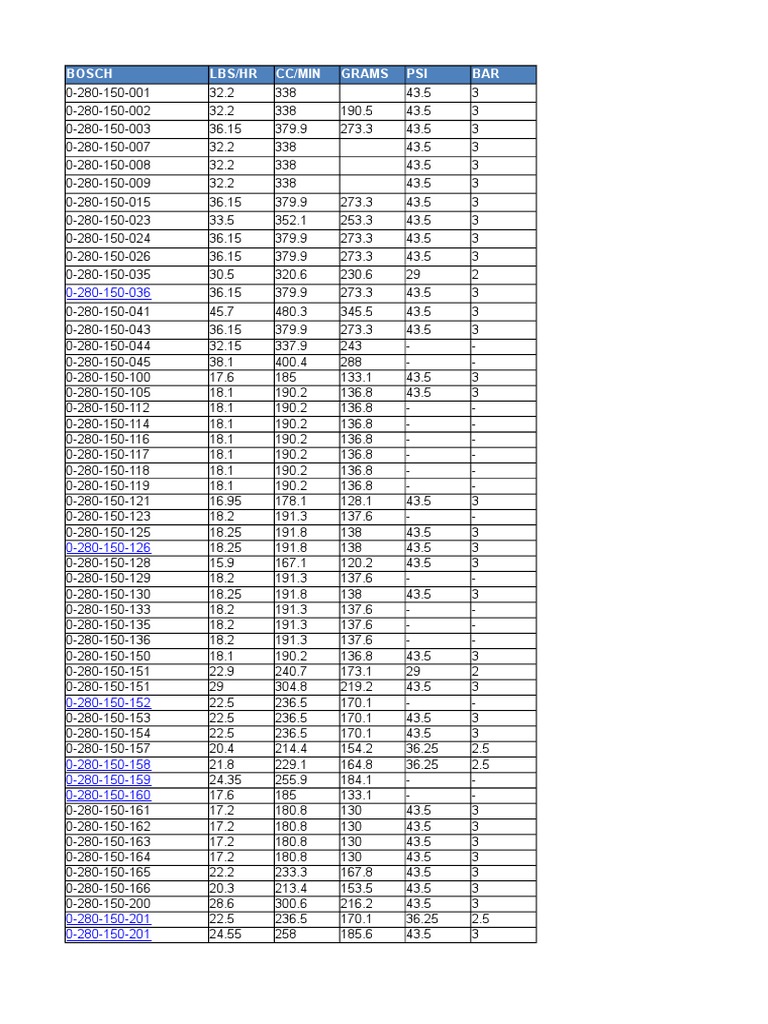 Bosch Injectors PDF Blue Grey