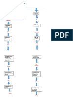 Segunda Parte Del Mapa 