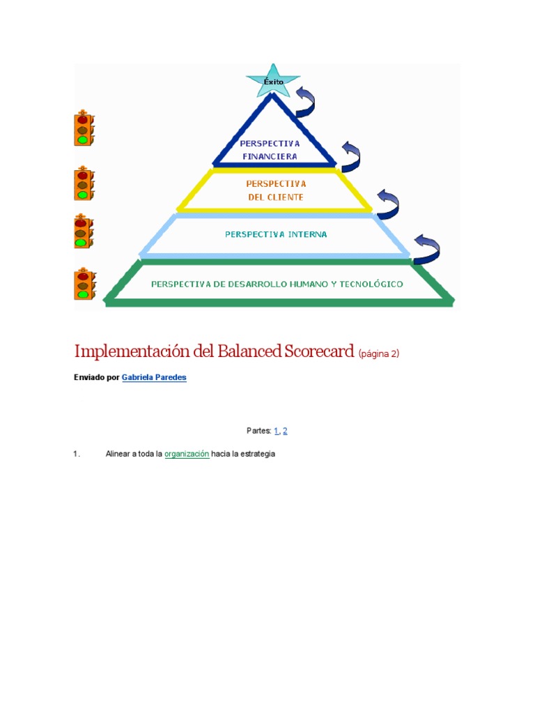 Implementación Del Balanced Scorecard | PDF | Business | Cognición