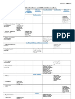 et 449- tech integration matrix