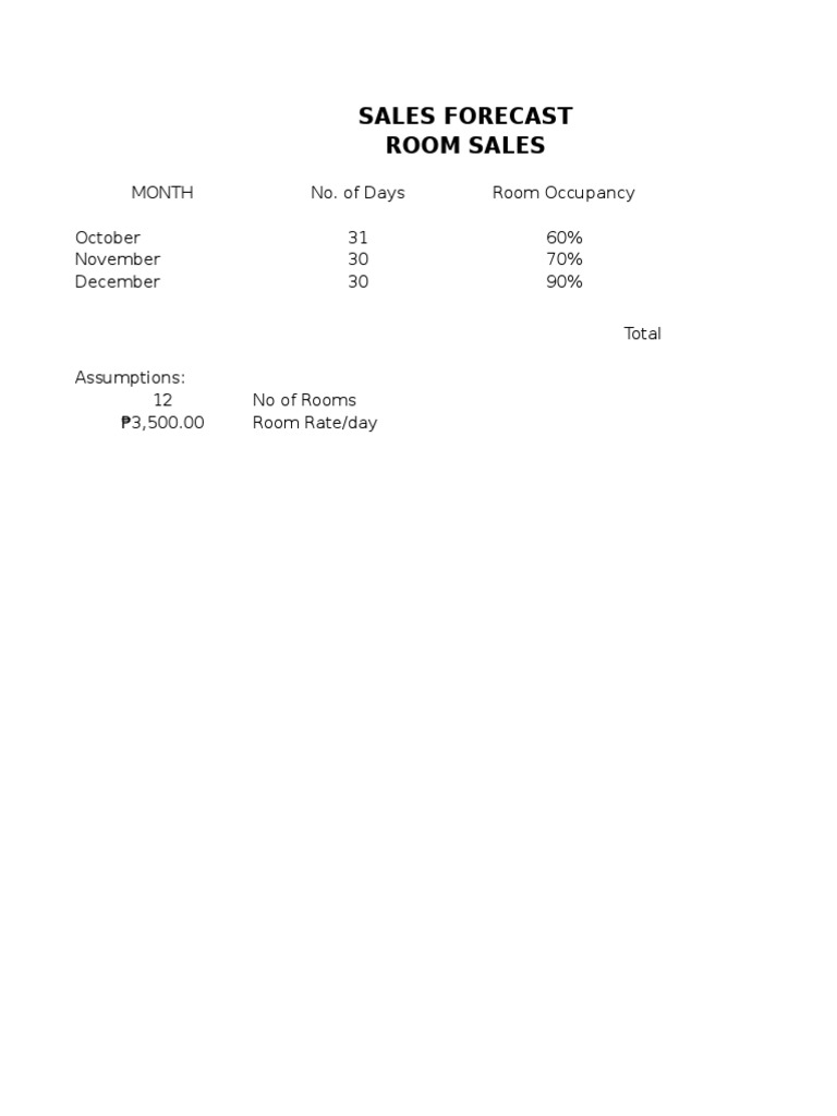 Monthly Room Sales Forecast Analysis | PDF