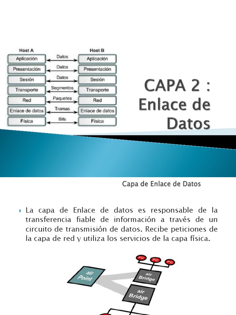 Modelo OSI CAPA 2 | PDF | Arquitectura de internet | Red de computadoras