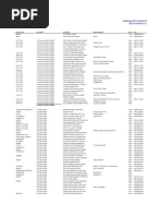 Pc Game Ps3 Anime Film Update Pdf Video Game Franchises Video Games