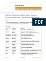 AutoCAD Command Shortcuts