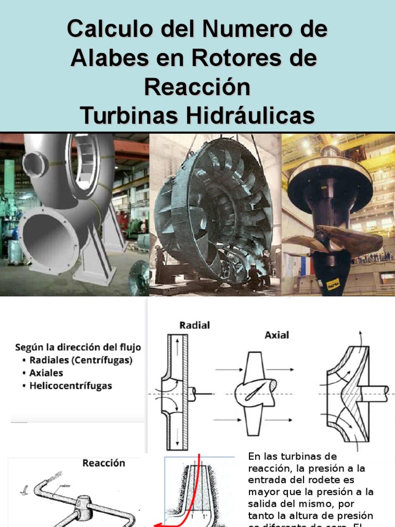 Calculo Del Numero de Alabes | PDF