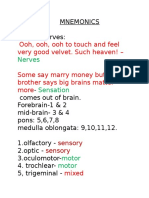 Mnemonics Cranial Nerves:: Ooh, Ooh, Ooh To Touch and Feel Very Good Velvet. Such Heaven!