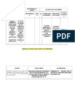 Proyecto Ambiental