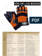 Guantes y Clazado de Seguridad